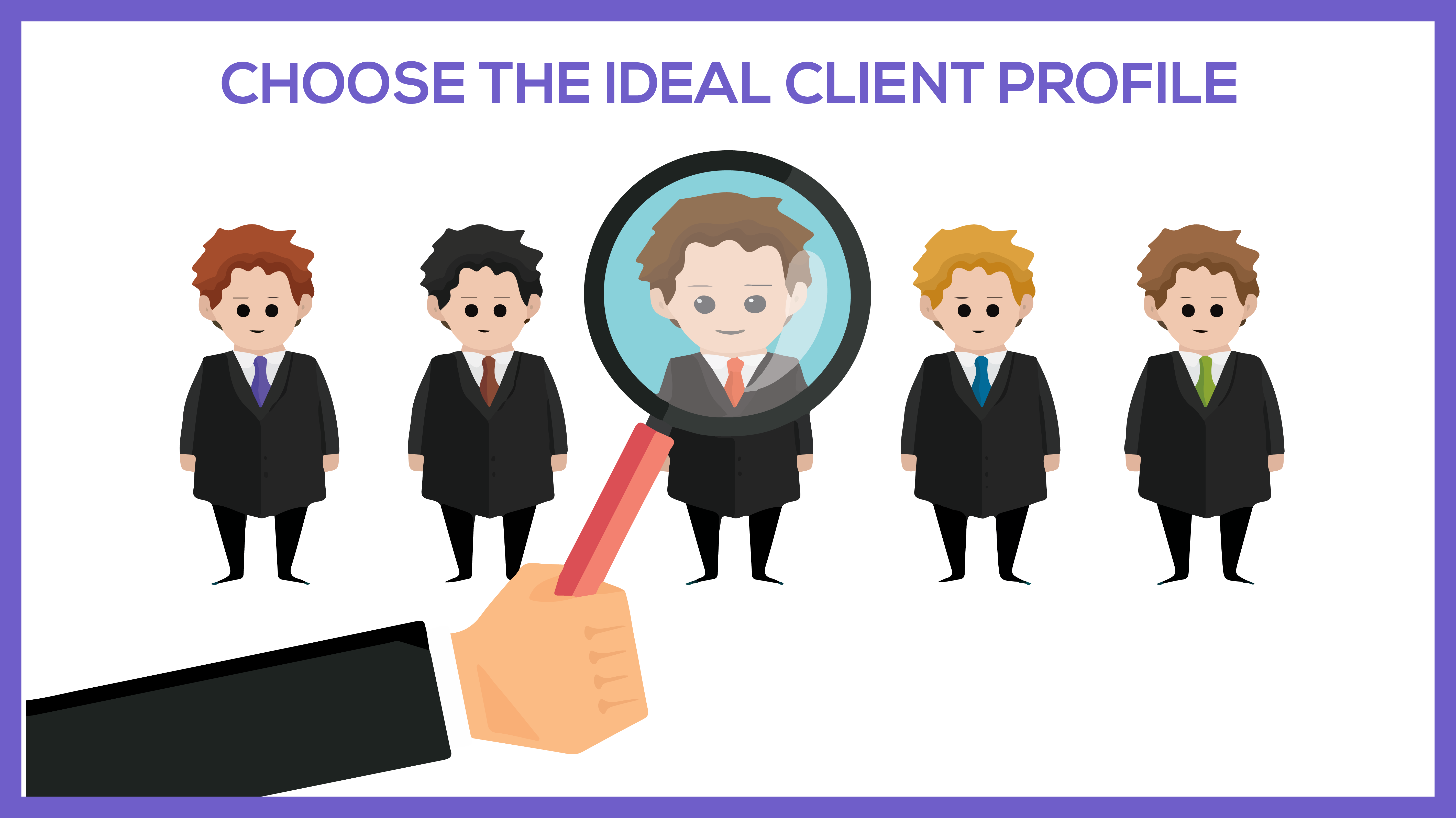 choose the ideal client profile