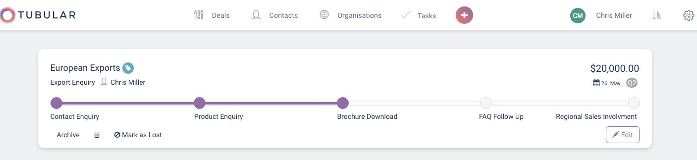 Track the process and turn more contacts into leads